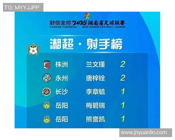 唐梓心目中的足球偶像是谁他对哪位明星情有独钟